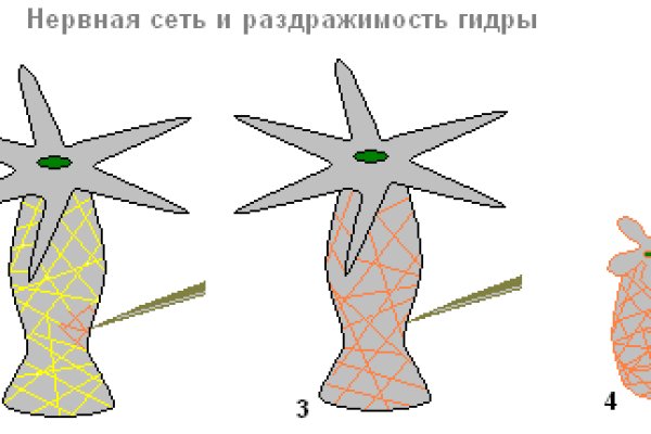 Кракен основная ссылка onion