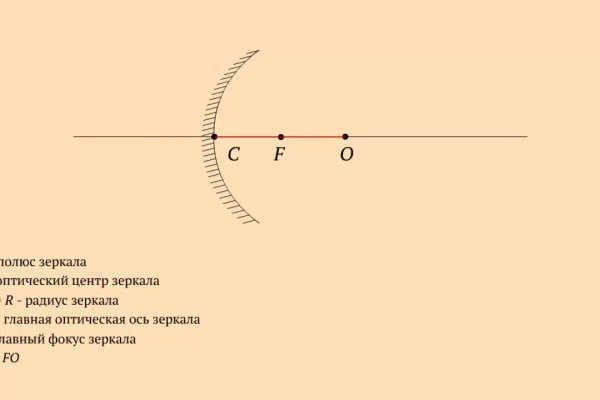 Ссылка на кракен 14ат