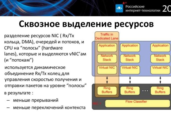 Зеркало кракен kr2web in